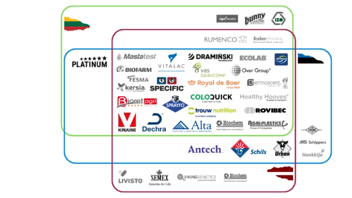 Main Partners